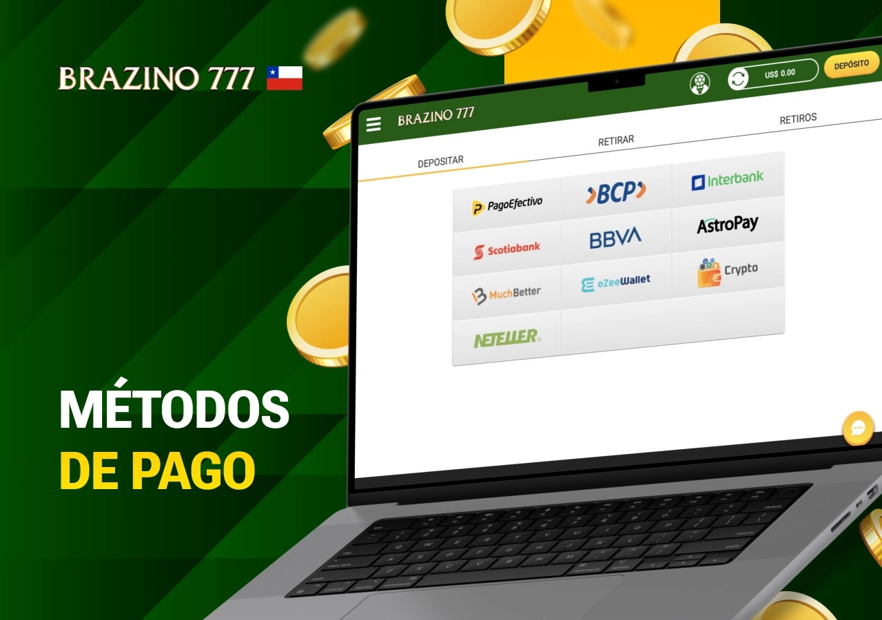 Formas de pago disponibles en Brazino777